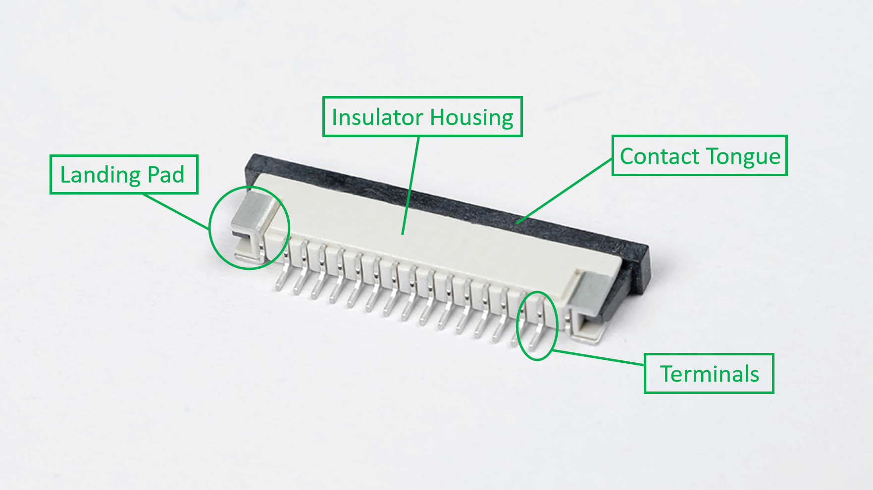 What is FPC Connector?cid=5