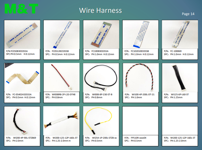 Wire harness